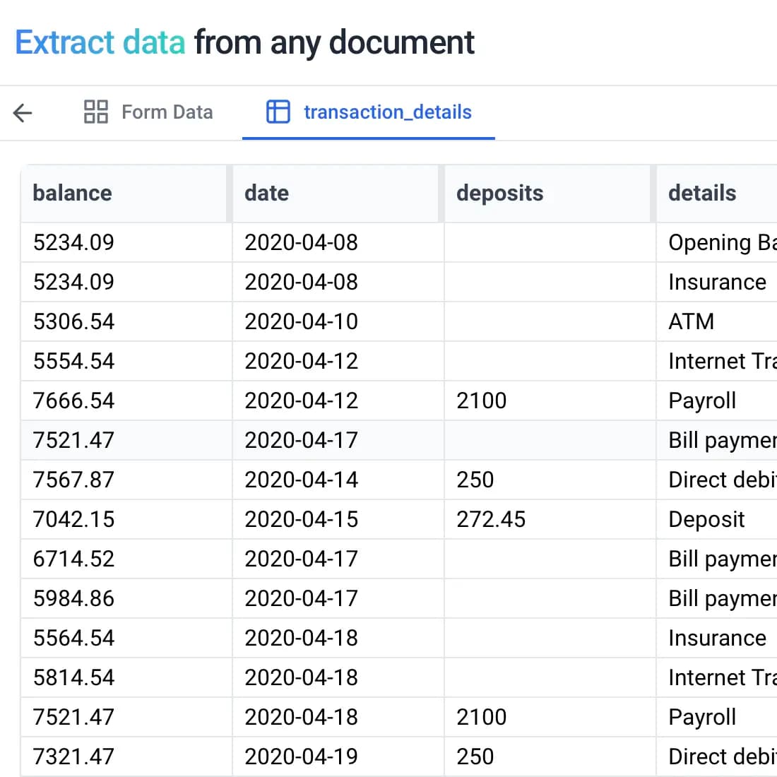 Document extraction example