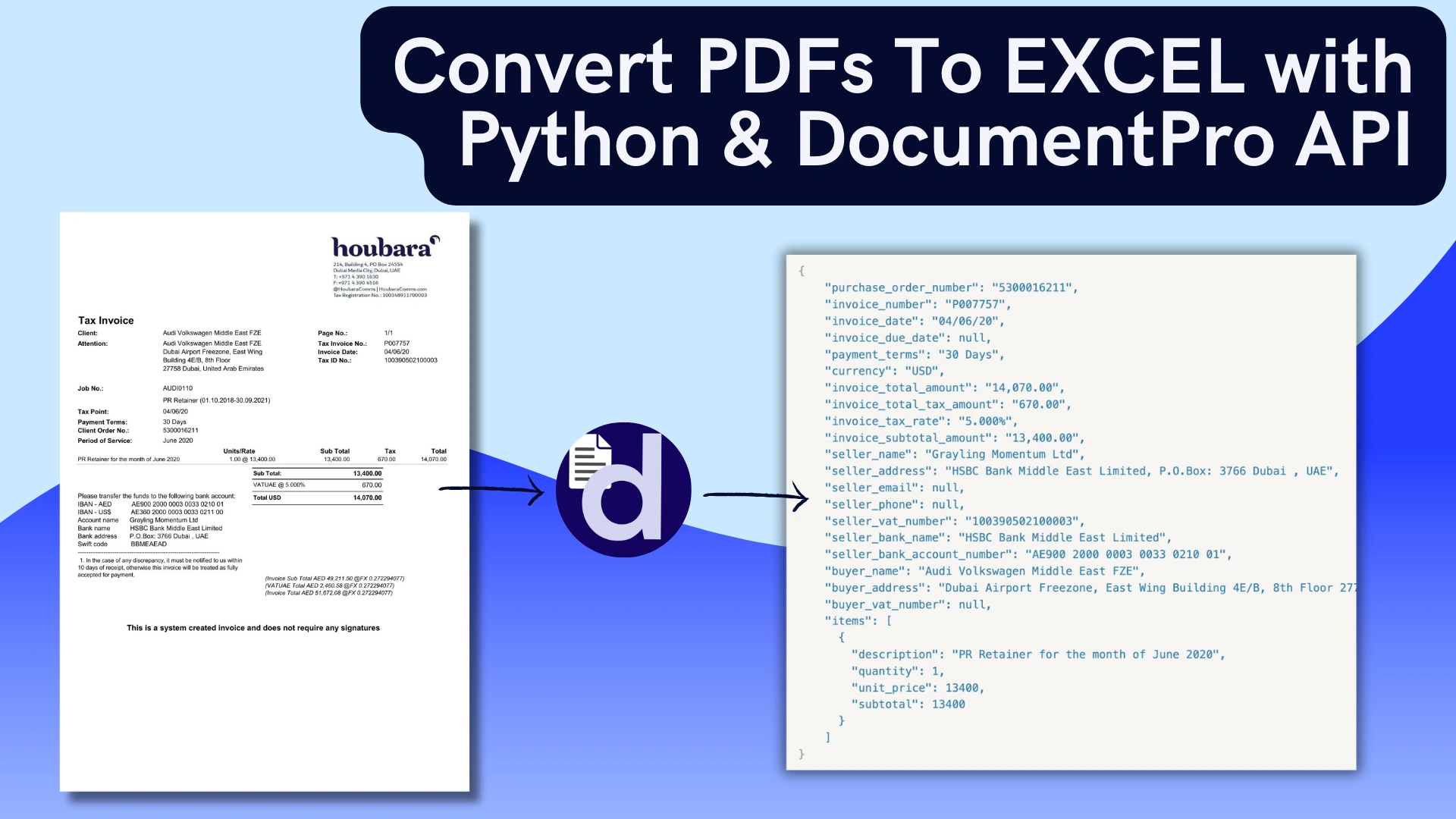 Cover Image for Guide: Convert PDFs to Excel with Python